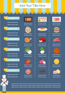 Infographie d'introduction d'aliment