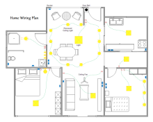 Colored Office Layout