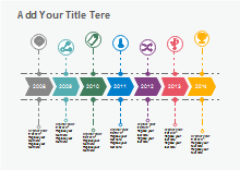 Irregular Circles Timeline