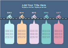 Horizontal Cycling Timeline