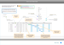 Develop New Software Gantt Chart