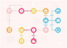 Icon Flowchart