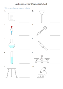 Parts of Plant