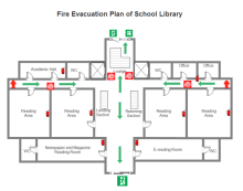 Colored Evacuation Plan