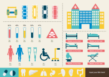 medical equipment infographics