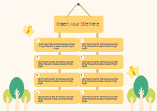 Nature Background T Chart