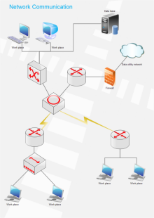 Active Directory Network