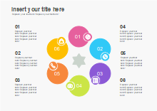 Numerical Circle Chart