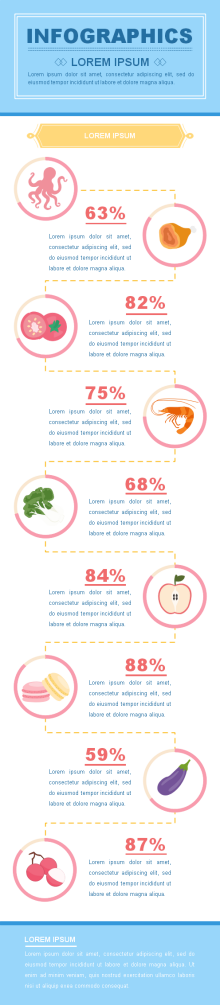 Nutrition Introduction Infographic