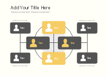 Creative Orange Org Chart