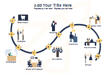 Photo Studio Workflow