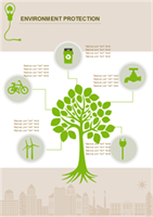 Modèle d'infographie sur la protection d'environement