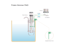 Protein Skimmer PID
