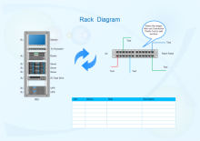 Rack Diagram