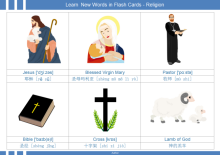 Religion Lernkarte