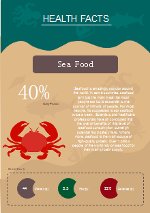 Sea Food Flyer