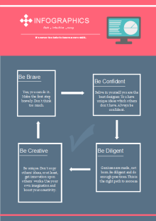 Business Process Infographic