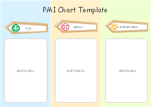 Simple PMI Chart