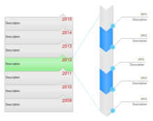 Develop New Software Gantt Chart