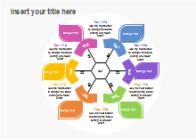 Circle Spoke Diagram