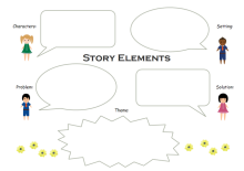 Story Element Graphic Organizer