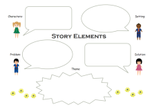 Story Elements Graphic Organizer