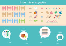 Bildung-Infografik