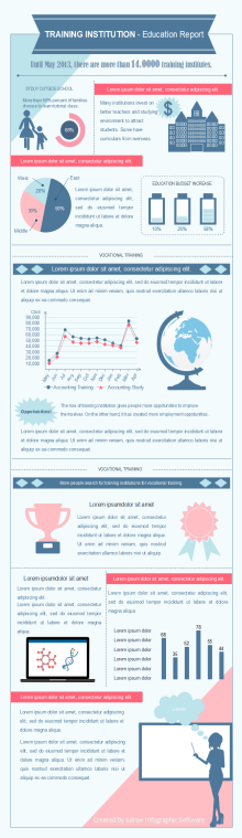 Education Bulletin Infographics