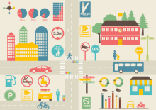 Transportation Report Infographics