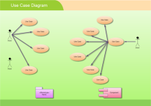 Diagrama de Caso de Utilização de UML