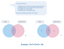 problema de matemática venn