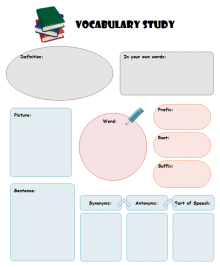 Vokabel Study Graphic Organizer