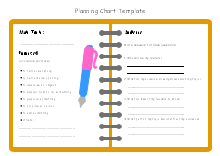 Writing Planning Chart