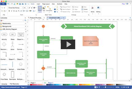 How to Create UML Diagram