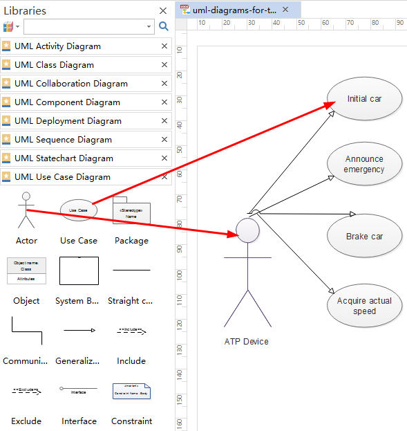 Uml Chart Online