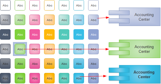 Format UML Diagram Shapes