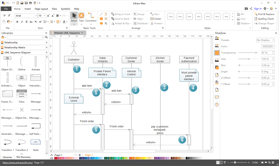 Diagramas UML en Mac