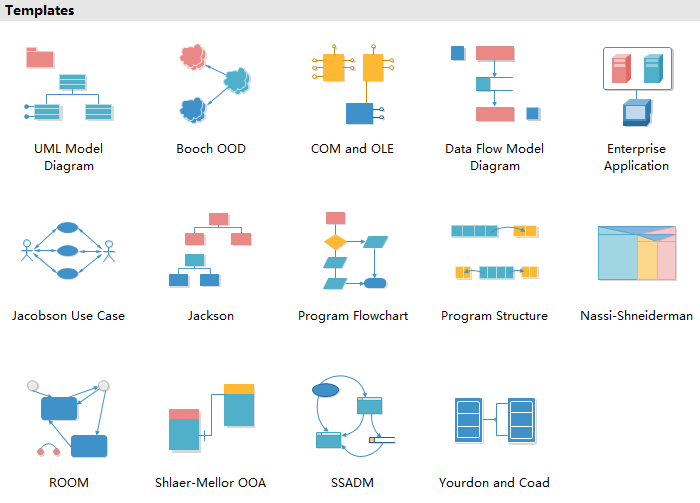 UML Templates