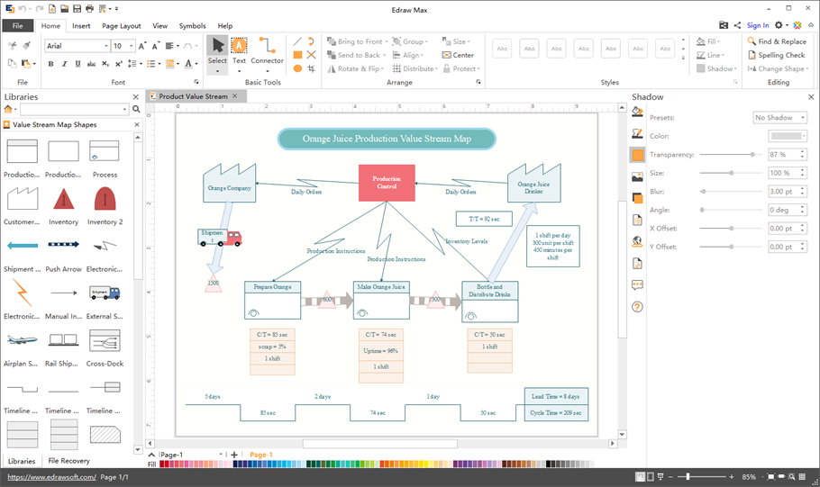 Software de Flujo de Cadena de Valor