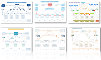 Value Stream Map Templates