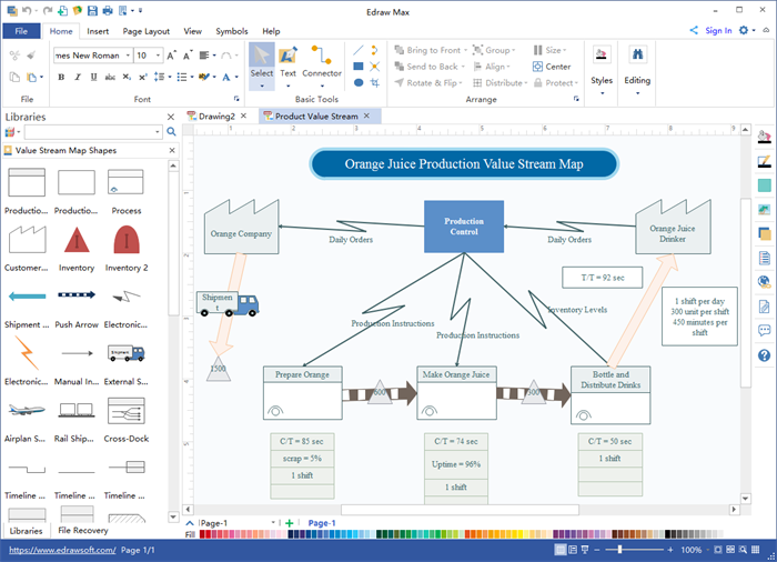 software de mapa de flujo de valor