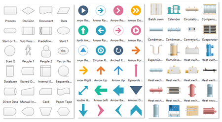 More Templates and Symbols than Visio