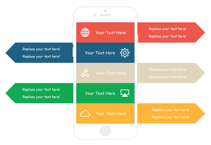 iPhone Wireframe