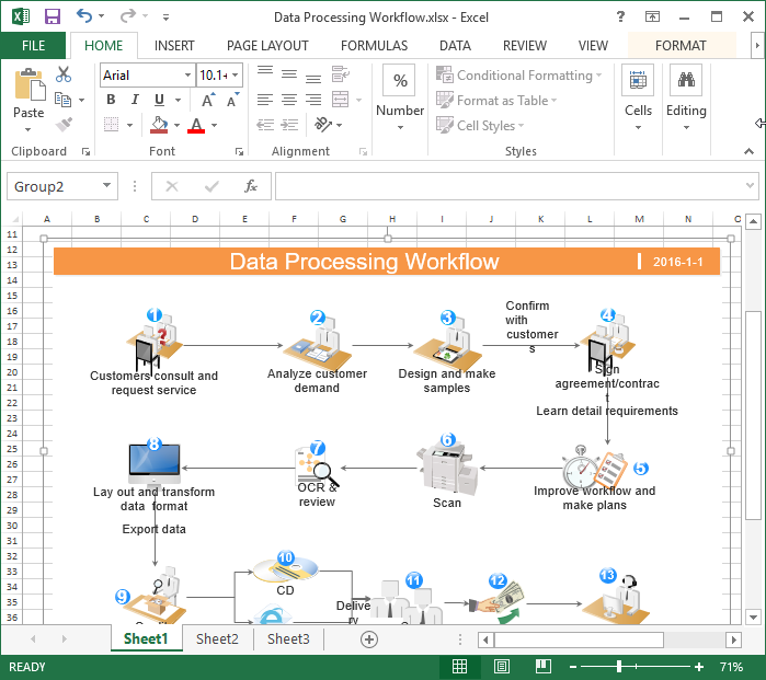 Diagramme de flux de traitement des données pour Excel