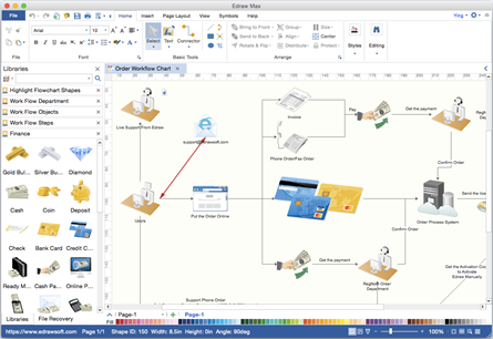 diagramma del flusso di lavoro per mac