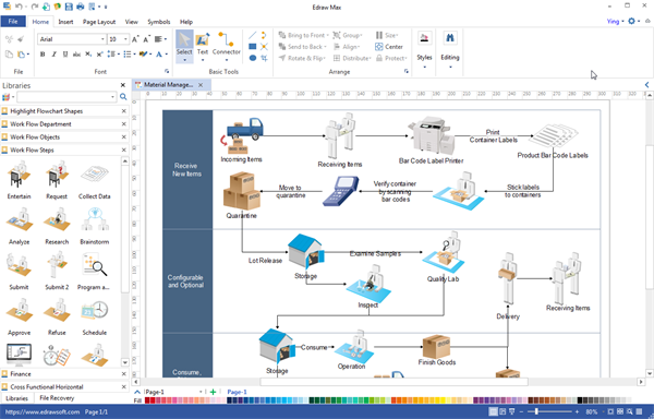 Workflow Chart Maker