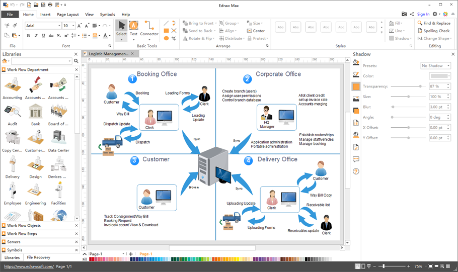 Workflow Diagram Software Mac Features To Draw Diagrams Faster - Riset