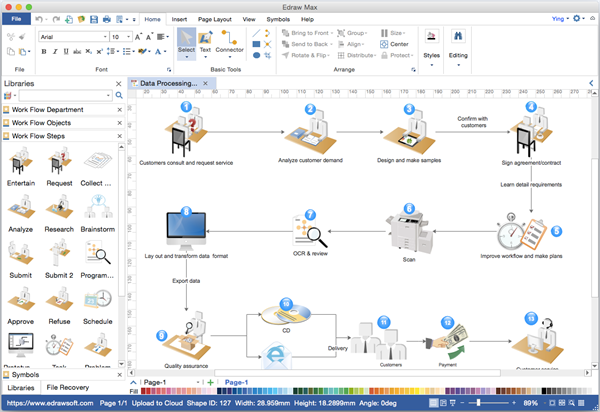 Visio Workflow Chart